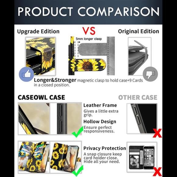 For iPhone 12 Pro Max Sunflower Case Wallet-Magnetic Detachable 2 in 1 Leather - Picture 4 of 7